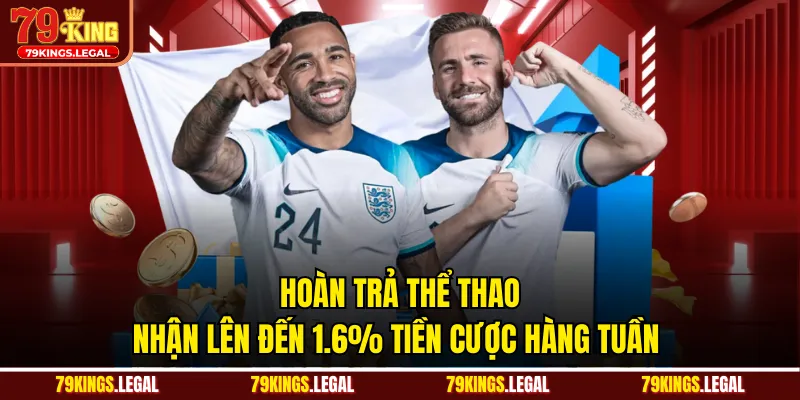 Hoàn Trả Thể Thao - Nhận Lên Đến 1.6% Tiền Cược Hàng Tuần